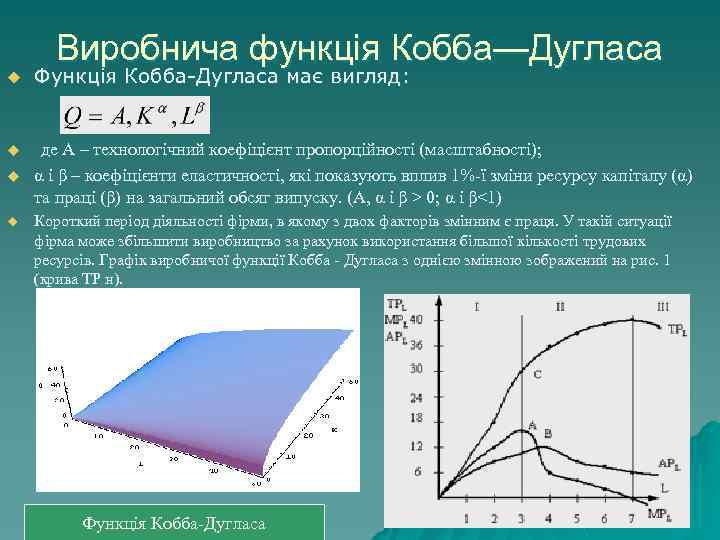 Схема дугласа рекфорда