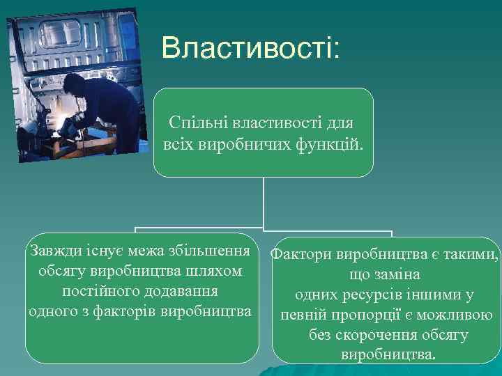 Властивості: Спільні властивості для всіх виробничих функцій. Завжди існує межа збільшення Фактори виробництва є