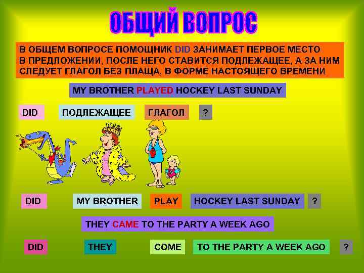 В ОБЩЕМ ВОПРОСЕ ПОМОЩНИК DID ЗАНИМАЕТ ПЕРВОЕ МЕСТО В ПРЕДЛОЖЕНИИ, ПОСЛЕ НЕГО СТАВИТСЯ ПОДЛЕЖАЩЕЕ,