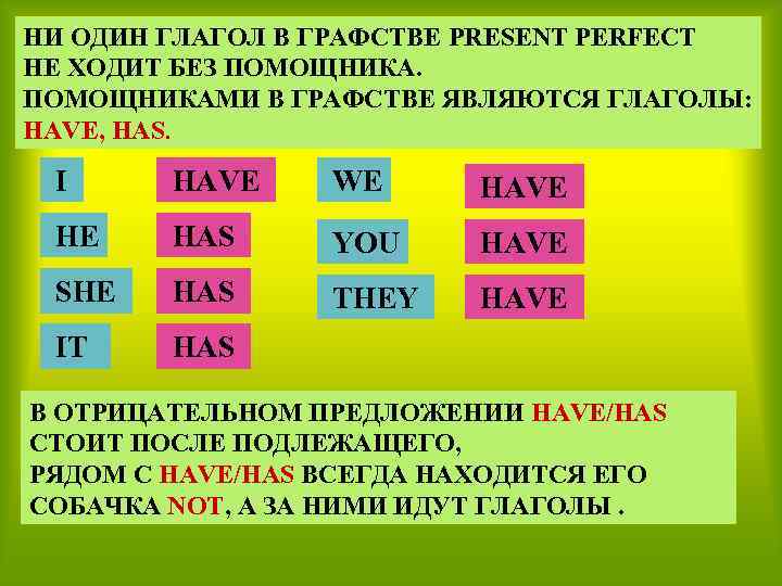 НИ ОДИН ГЛАГОЛ В ГРАФСТВЕ PRESENT PERFECT НЕ ХОДИТ БЕЗ ПОМОЩНИКАМИ В ГРАФСТВЕ ЯВЛЯЮТСЯ