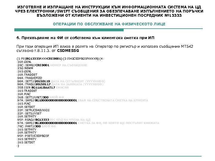 ИЗГОТВЯНЕ И ИЗПРАЩАНЕ НА ИНСТРУКЦИИ КЪМ ИНФОРМАЦИОННАТА СИСТЕМА НА ЦД ЧРЕЗ ЕЛЕКТРОННИ/SWIFT СЪОБЩЕНИЯ ЗА