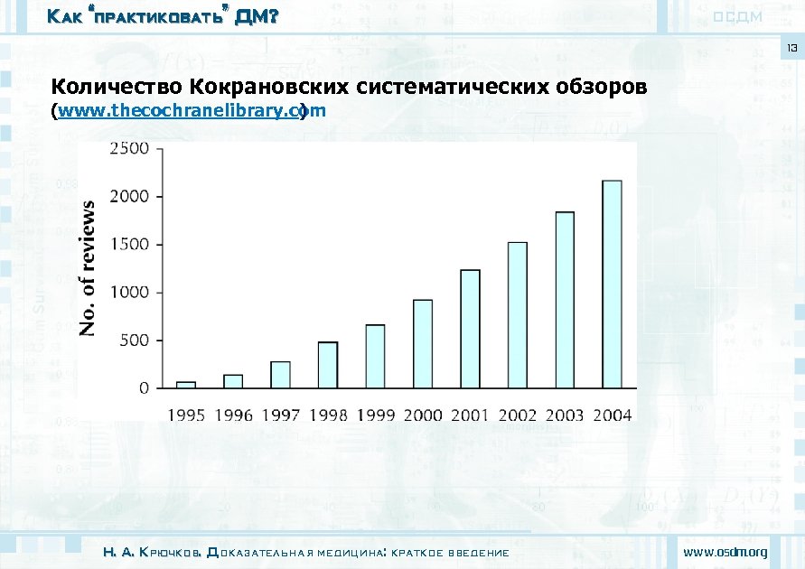 Как “практиковать” ДМ? ОСДМ 13 Количество Кокрановских систематических обзоров (www. thecochranelibrary. com ) Н.
