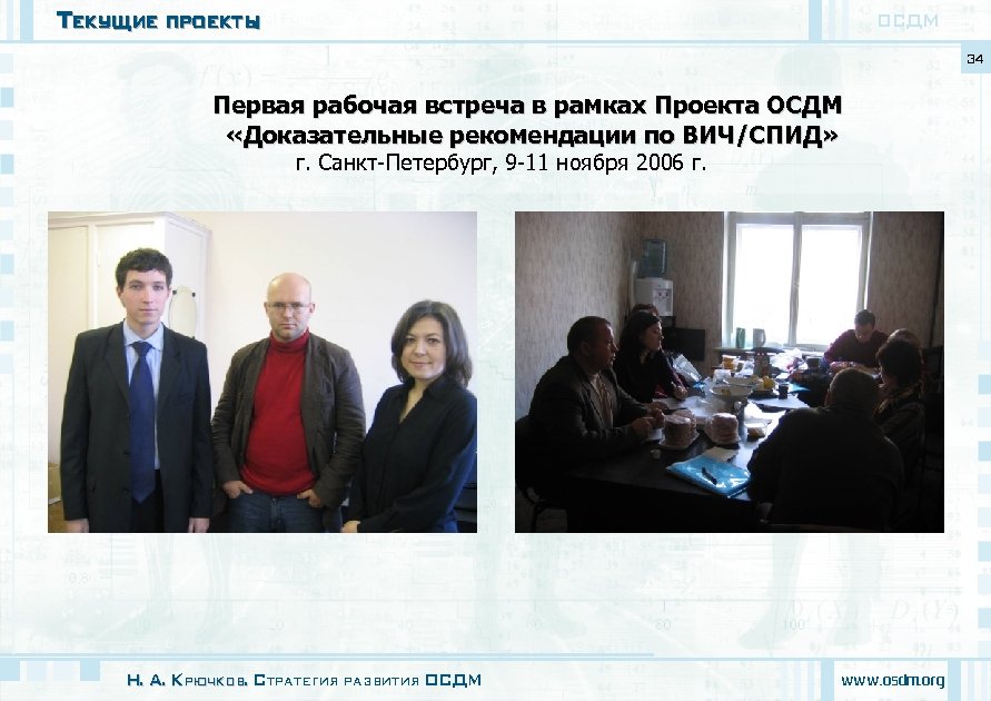 Текущие проекты ОСДМ 34 Первая рабочая встреча в рамках Проекта ОСДМ «Доказательные рекомендации по
