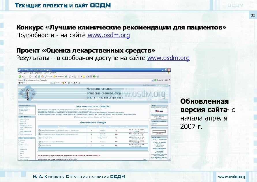 Текущие проекты и сайт ОСДМ 38 Конкурс «Лучшие клинические рекомендации для пациентов» Подробности -