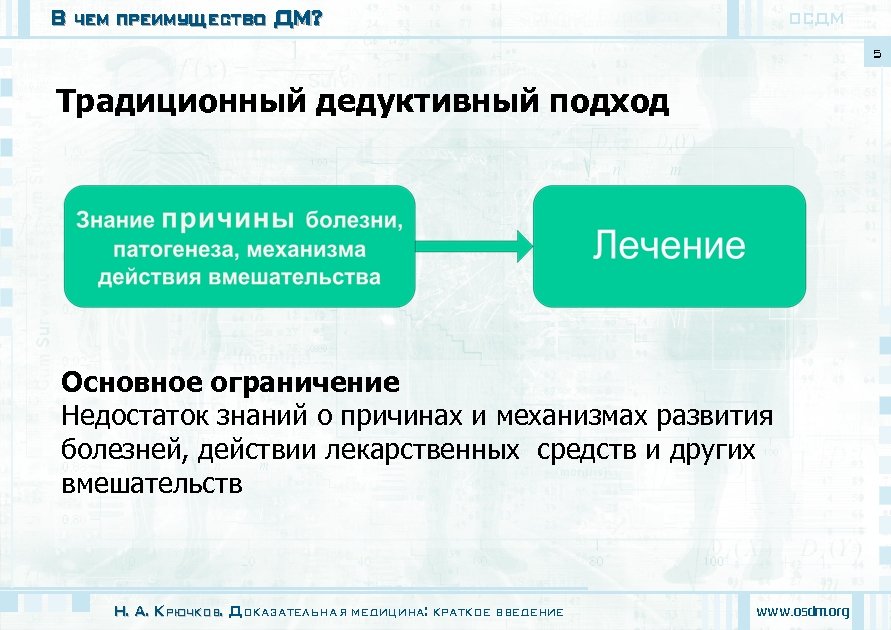 Северо западная доказательная медицина. Основное ограничение традиционного дедуктивного подхода в медицине. Преимущества доказательной медицины. Ограничения и недостаток знаний. Недостаток знаний о болезни вмешательства.