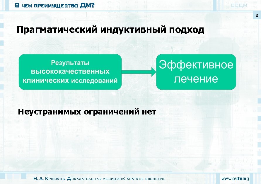 В чем преимущество ДМ? ОСДМ 6 Прагматический индуктивный подход Неустранимых ограничений нет Н. А.