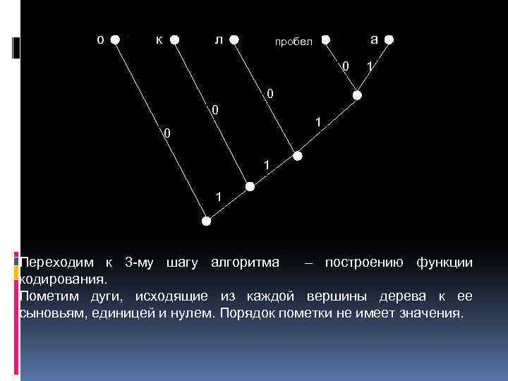 о к л а пробел 0 1 0 1 1 Переходим к 3 -му