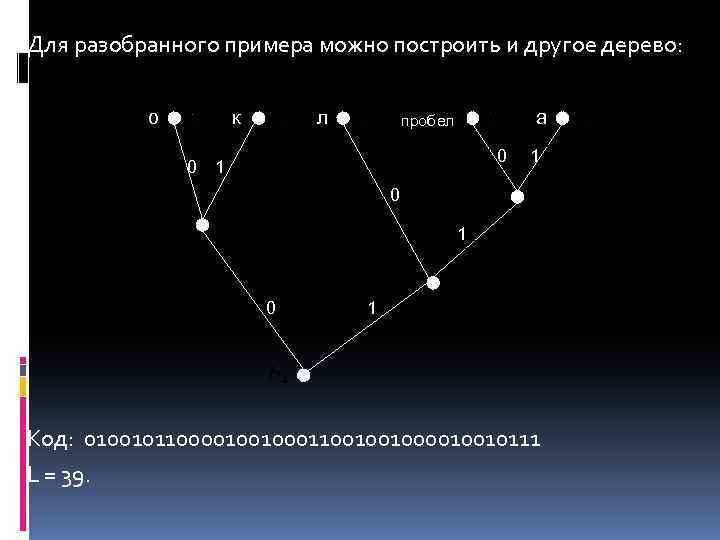 Для разобранного примера можно построить и другое дерево: о к 0 л а пробел