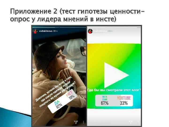 Приложение 2 (тест гипотезы ценностиопрос у лидера мнений в инсте) 