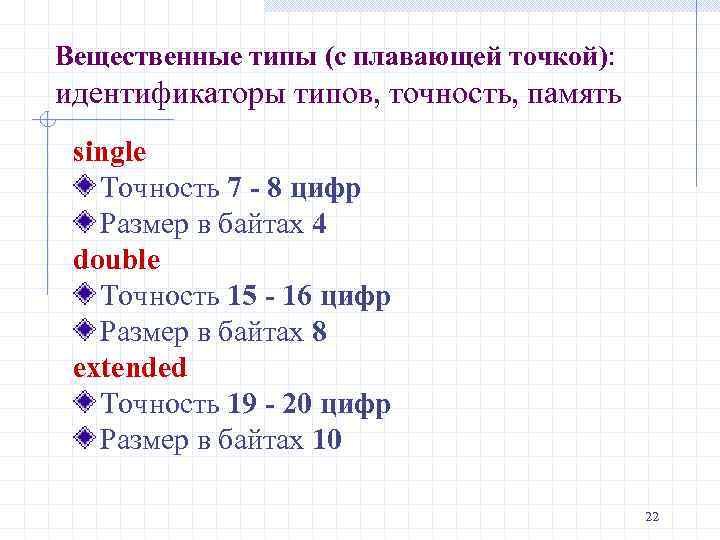 Вещественные типы (с плавающей точкой): идентификаторы типов, точность, память single Точность 7 - 8