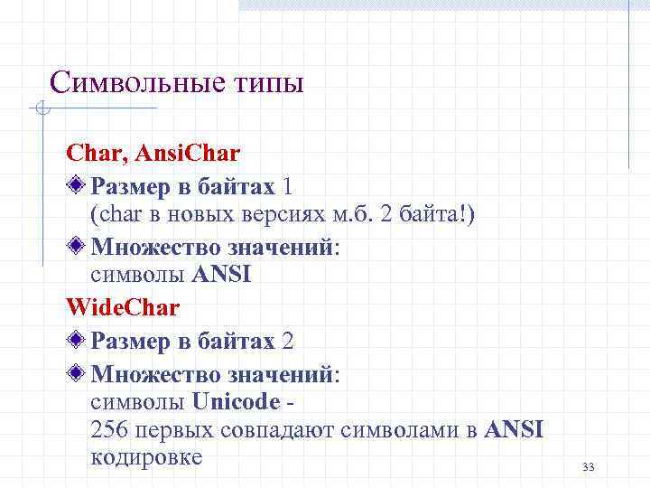 Символьные типы Char, Ansi. Char Размер в байтах 1 (char в новых версиях м.