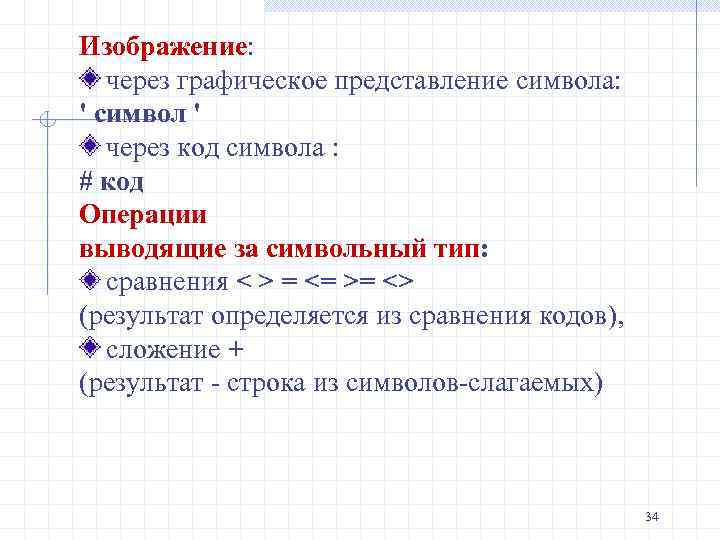 Изображение: через графическое представление символа: ' символ ' через код символа : # код