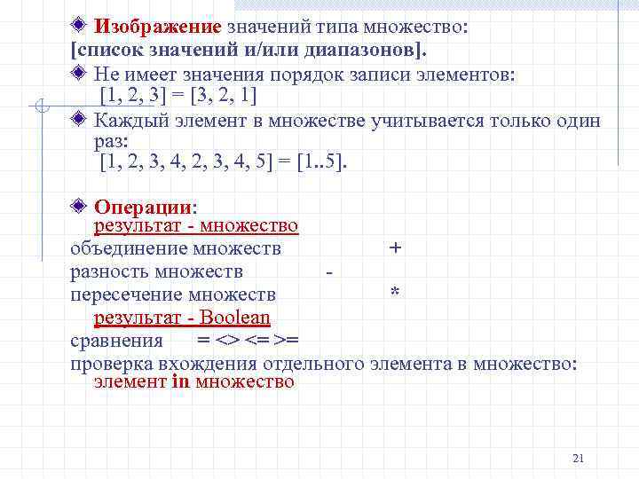 Изображение значений типа множество: [список значений и/или диапазонов]. Не имеет значения порядок записи элементов: