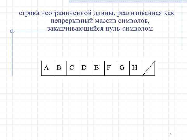 Строки от 0 до 9. Символьные строки картинки.