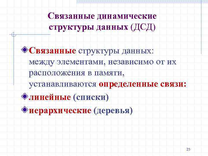 Связанные динамические структуры данных (ДСД) Связанные структуры данных: между элементами, независимо от их расположения