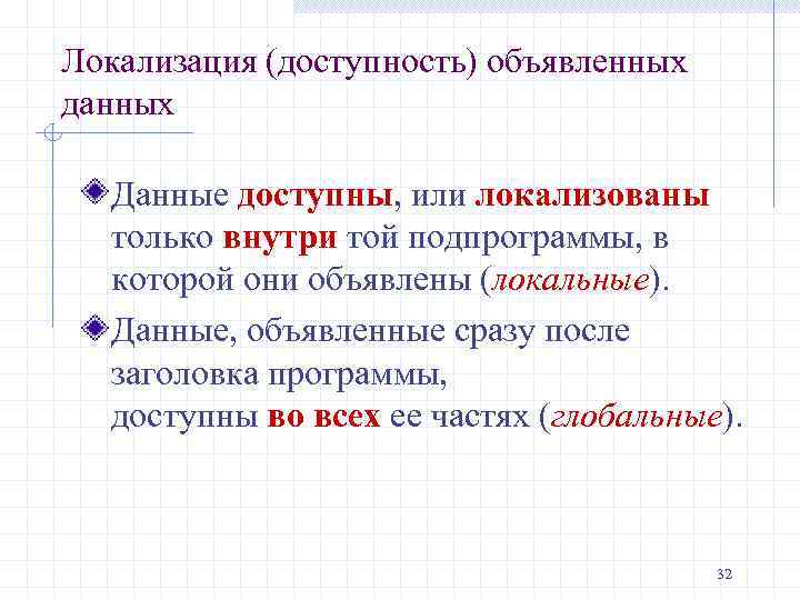 Локализация (доступность) объявленных данных Данные доступны, или локализованы только внутри той подпрограммы, в которой