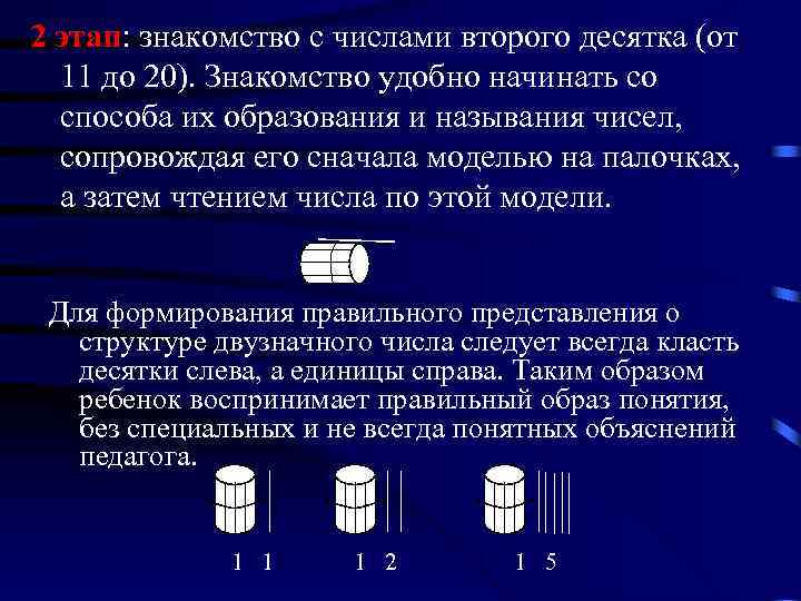 2 этап: знакомство с числами второго десятка (от 11 до 20). Знакомство удобно начинать