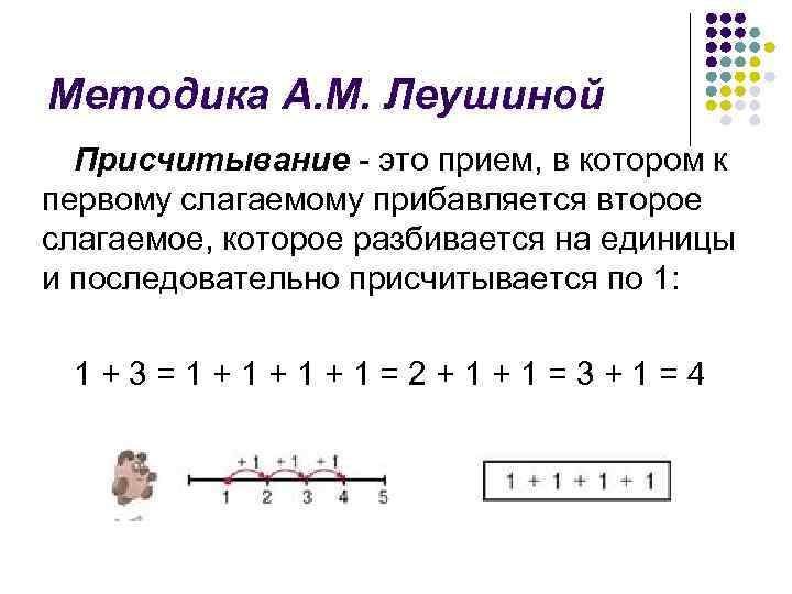 Методика А. М. Леушиной Присчитывание это прием, в котором к первому слагаемому прибавляется второе