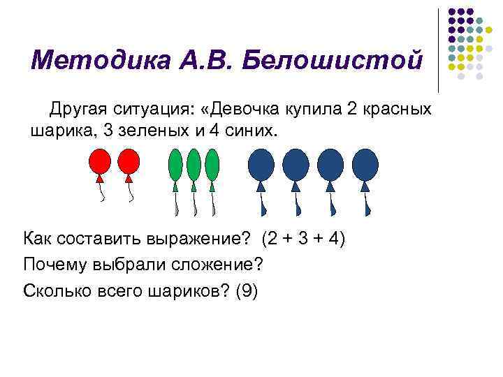 Методика А. В. Белошистой Другая ситуация: «Девочка купила 2 красных шарика, 3 зеленых и