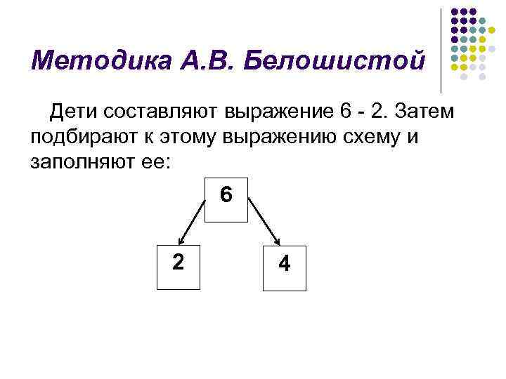 Методика А. В. Белошистой Дети составляют выражение 6 2. Затем подбирают к этому выражению