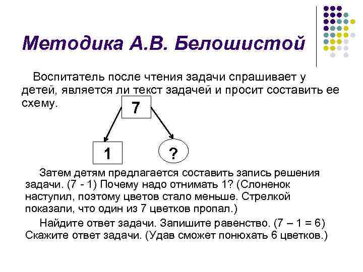 Методика А. В. Белошистой Воспитатель после чтения задачи спрашивает у детей, является ли текст