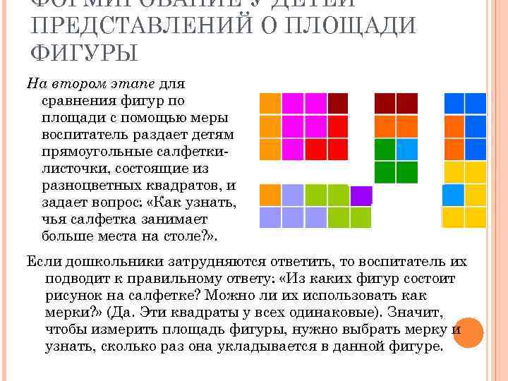 ФОРМИРОВАНИЕ У ДЕТЕЙ ПРЕДСТАВЛЕНИЙ О ПЛОЩАДИ ФИГУРЫ На втором этапе для сравнения фигур по