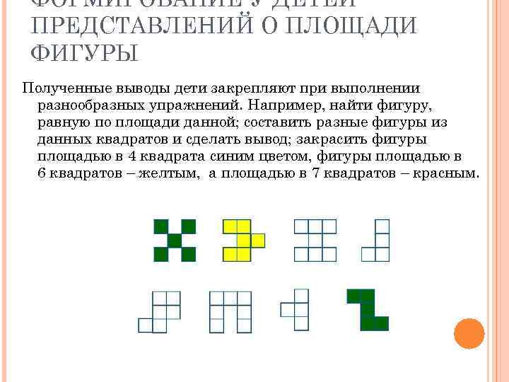 ФОРМИРОВАНИЕ У ДЕТЕЙ ПРЕДСТАВЛЕНИЙ О ПЛОЩАДИ ФИГУРЫ Полученные выводы дети закрепляют при выполнении разнообразных