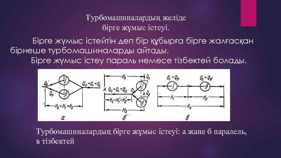 Турбомашиналардың желіде бірге жұмыс істеуі. Бірге жүмыс істейтін деп бір құбырға бірге жалғасқан бірнеше