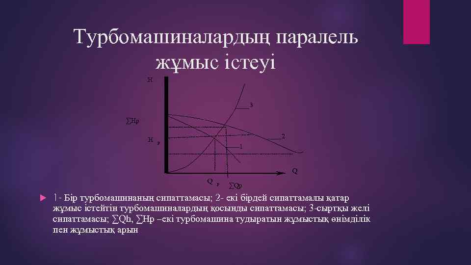 Турбомашиналардың паралель жұмыс істеуі H 3 ∑Нр H 2 P 1 Q Q P