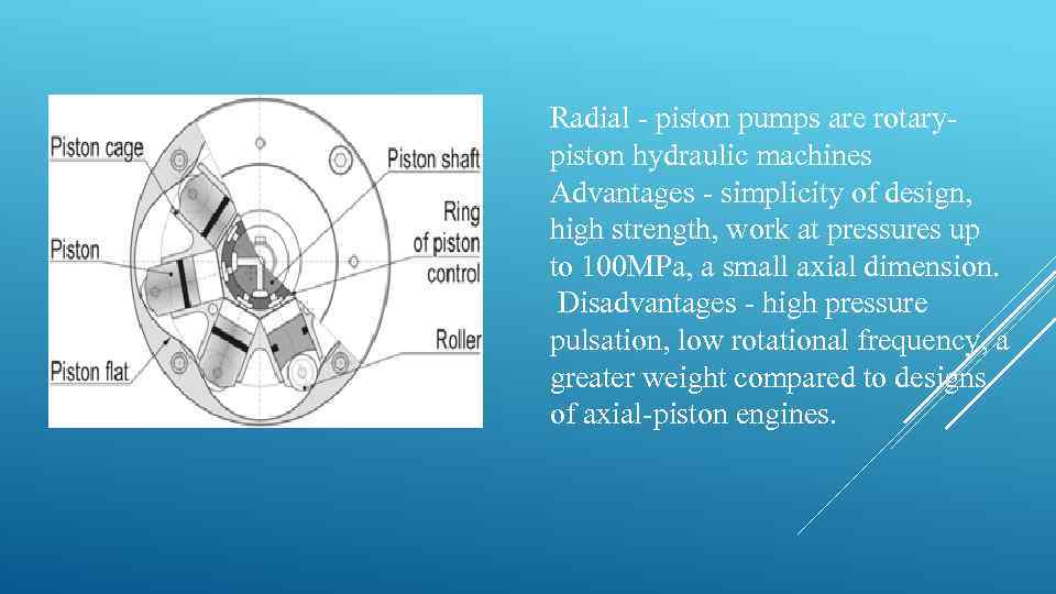 Radial - piston pumps are rotarypiston hydraulic machines Advantages - simplicity of design, high