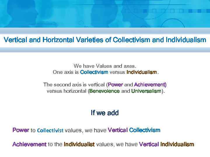 Vertical and Horizontal Varieties of Collectivism and Individualism We have Values and axes. One