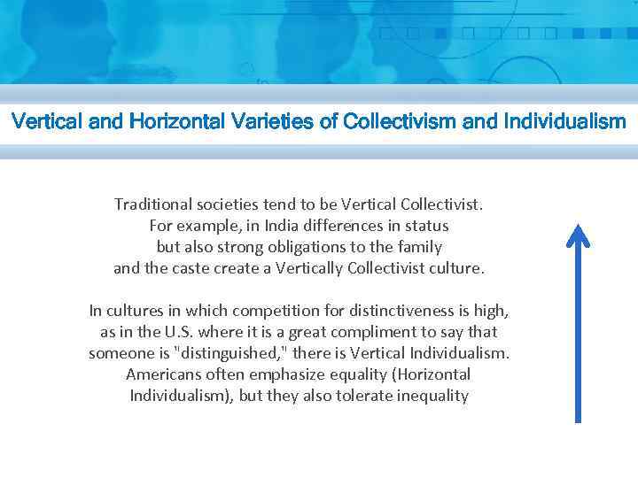 Vertical and Horizontal Varieties of Collectivism and Individualism Traditional societies tend to be Vertical