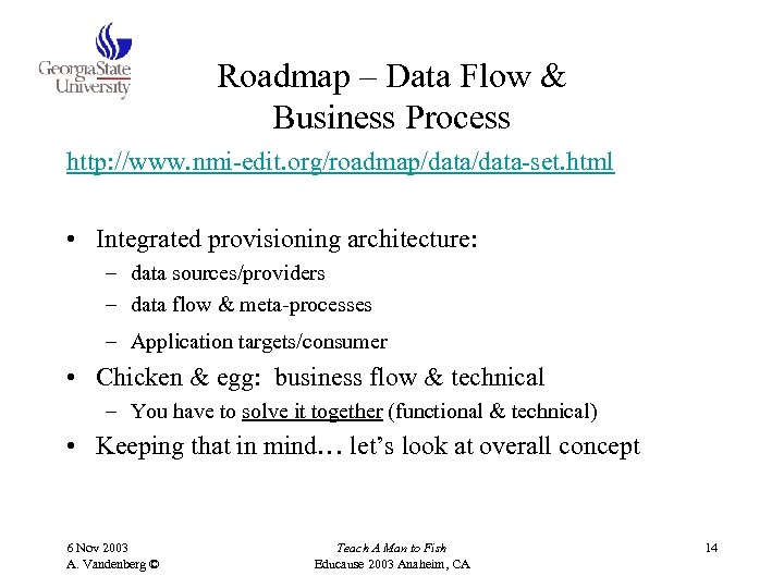 Roadmap – Data Flow & Business Process http: //www. nmi-edit. org/roadmap/data-set. html • Integrated