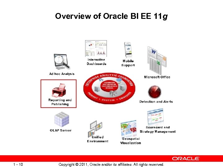 1 Introduction To Oracle Bi Publisher 11 G