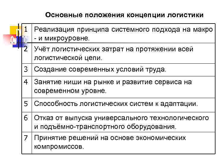 Основные положения концепции логистики 1 Реализация принципа системного подхода на макро - и микроуровне.