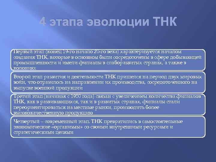 4 этапа эволюции ТНК Первый этап (конец 19 -го начало 20 -го века) характеризуется