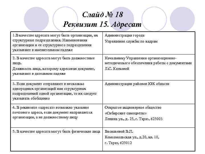 Слайд № 18 Реквизит 15. Адресат 1. В качестве адресата могут быть организации, их