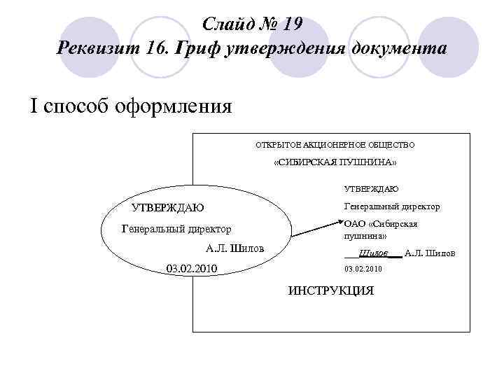 Слайд № 19 Реквизит 16. Гриф утверждения документа I способ оформления ОТКРЫТОЕ АКЦИОНЕРНОЕ ОБЩЕСТВО