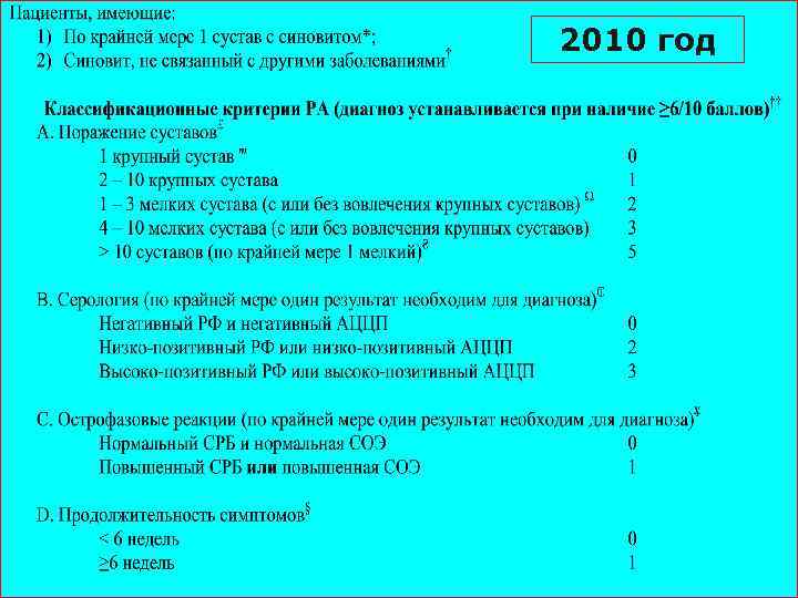 2010 год 