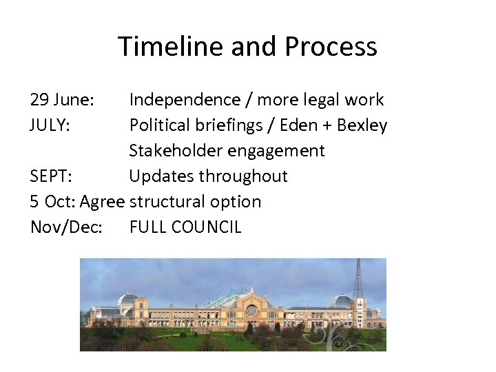 Timeline and Process 29 June: JULY: Independence / more legal work Political briefings /