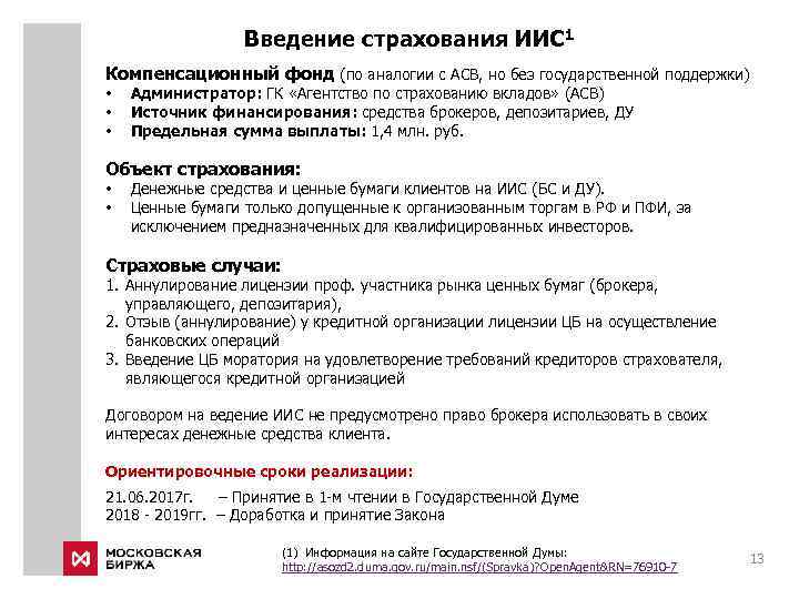  Введение страхования ИИС 1 Компенсационный фонд (по аналогии с АСВ, но без государственной