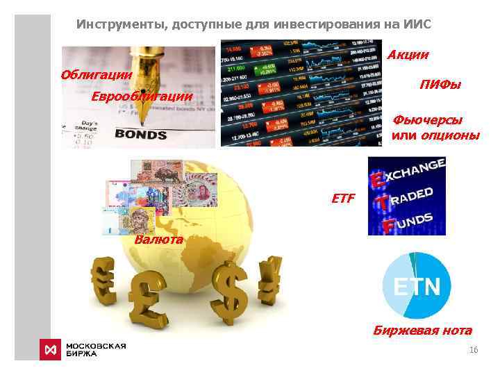 Инструменты, доступные для инвестирования на ИИС Акции Облигации ПИФы Еврооблигации Фьючерсы или опционы ETF