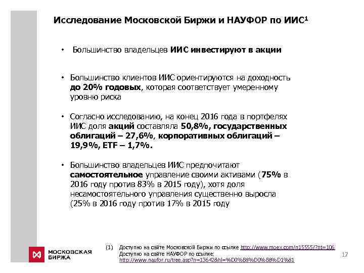 Исследование Московской Биржи и НАУФОР по ИИС 1 • Большинство владельцев ИИС инвестируют в