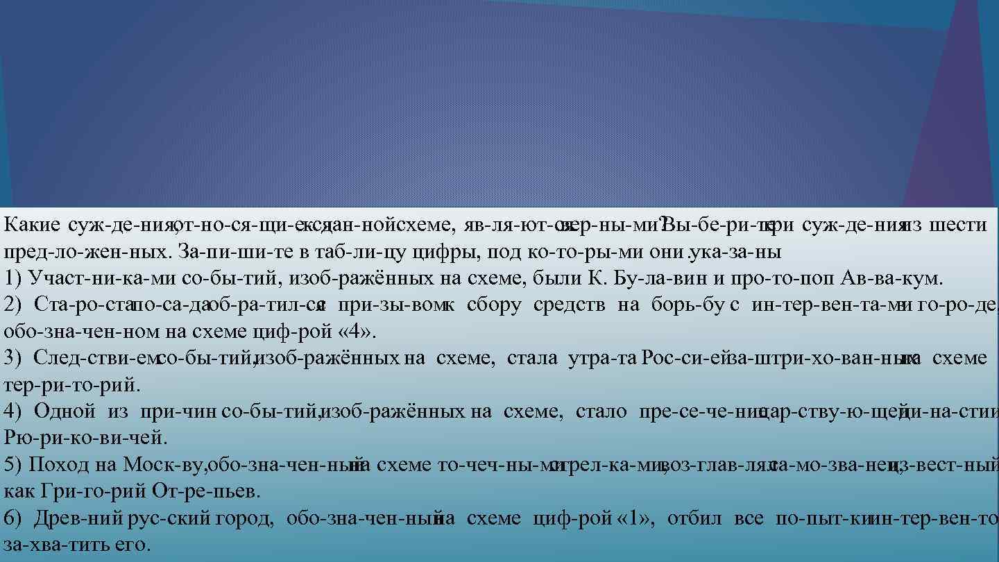 Какие суж де ния, от но ся щи е ся к дан нойсхеме, яв