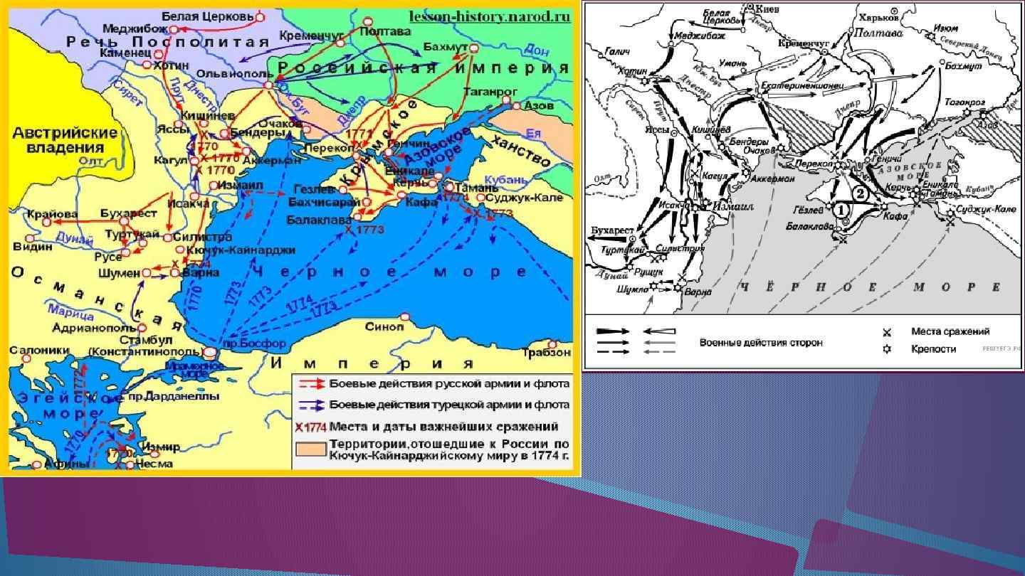 Положения кючук кайнарджийского мирного договора. Кючук Кайнарджи. Кючук-Кайнарджийский мир 1774. Кючук Кайнарджи город. Кючук-Кайнарджийский мир карта.