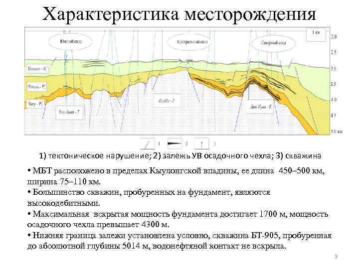 Геологическая карта месторождения инкай