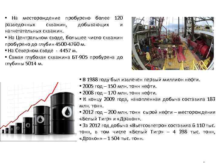  • На месторождение пробурено более 120 разведочных скважин, добывающих и нагнетательных скважин. •