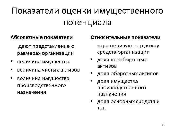 Показатели оценки имущественного потенциала Абсолютные показатели дают представление о размерах организации • величина имущества