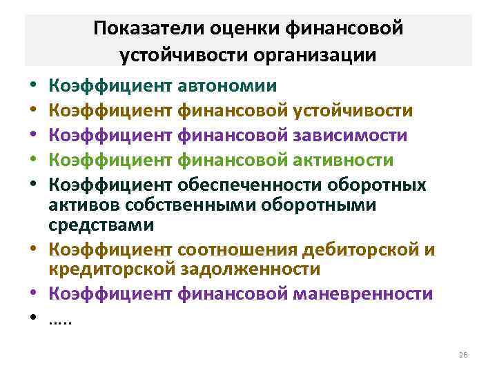 Показатели оценки финансовой устойчивости организации Коэффициент автономии Коэффициент финансовой устойчивости Коэффициент финансовой зависимости Коэффициент