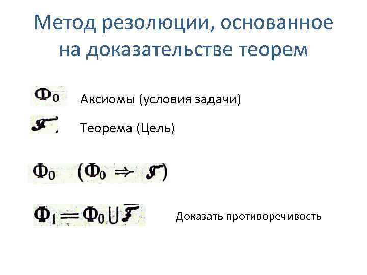 Метод резолюции, основанное на доказательстве теорем Аксиомы (условия задачи) Теорема (Цель) Доказать противоречивость 